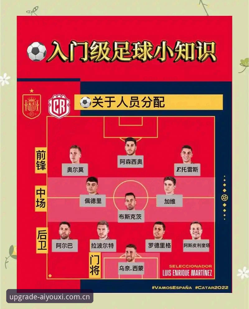 世界杯神器上手教程：从挪威1-0塞内加尔看懂爱游戏全站v5.1新玩法